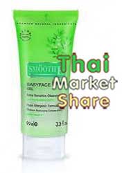 รูปภาพของ Smooth E Extra Sensitive Cleansing Gel 3.3 Oz (หลอดกลาง) 